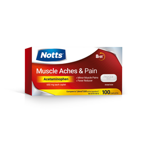 NOTTS Muscle Aches & Pain Drug Pain