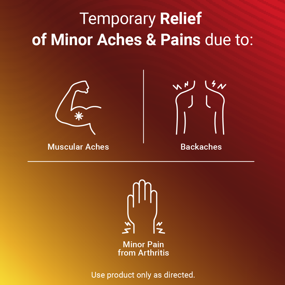 NOTTS Muscle Aches & Pain Drug Pain Relief 2