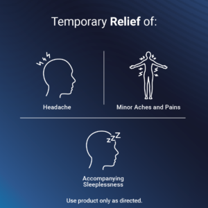 NOTTS Pain Relief PM. 3